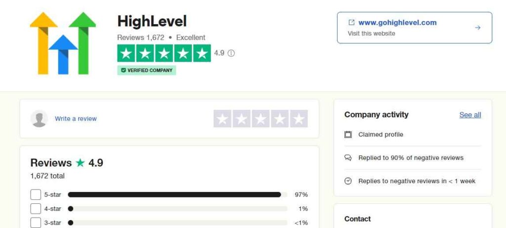 gohighlevel positive user feedback on trustpilot